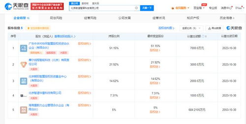 智譜AI在北京成立智算科技公司，強(qiáng)化數(shù)據(jù)處理與存儲支持服務(wù)