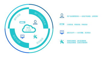 帝聯科技 網頁延遲1.74秒，技術創新的臨界點與用戶留存之戰